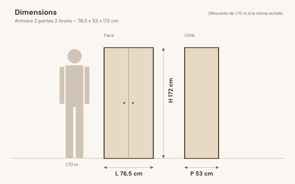 Schéma des dimensions – Armoire 2 portes 2 tiroirs 76,5 x 53 x 172 cm pin massif ciré