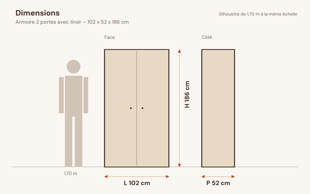 Schéma des dimensions – Armoire 2 portes avec tiroir 102 x 52 x 186 cm pin massif