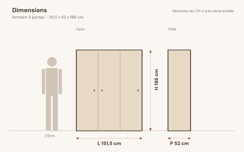 Schéma des dimensions – Armoire 3 portes 151,5 x 52 x 186 cm pin massif