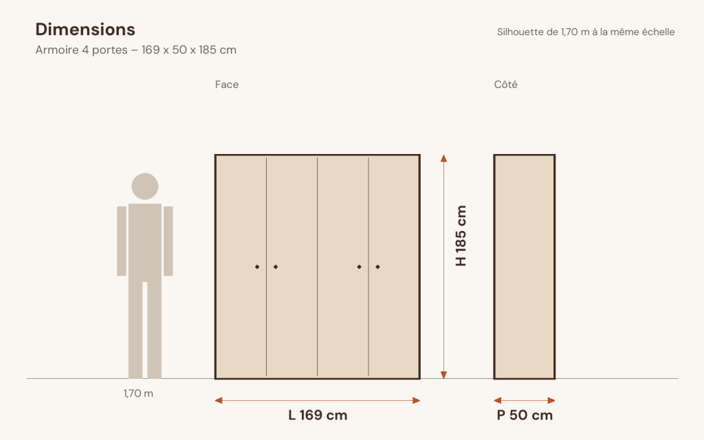 Schéma des dimensions – Armoire 4 portes 169 x 50 x 185 cm miel pin massif