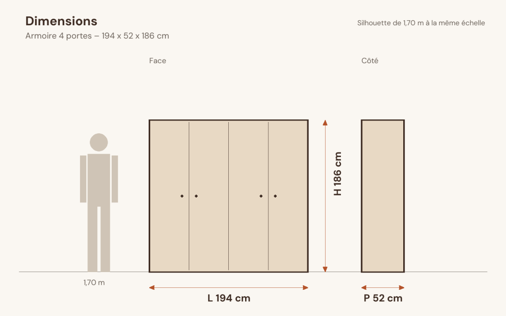 Schéma des dimensions – Armoire 4 portes 194 x 52 x 186 cm pin massif