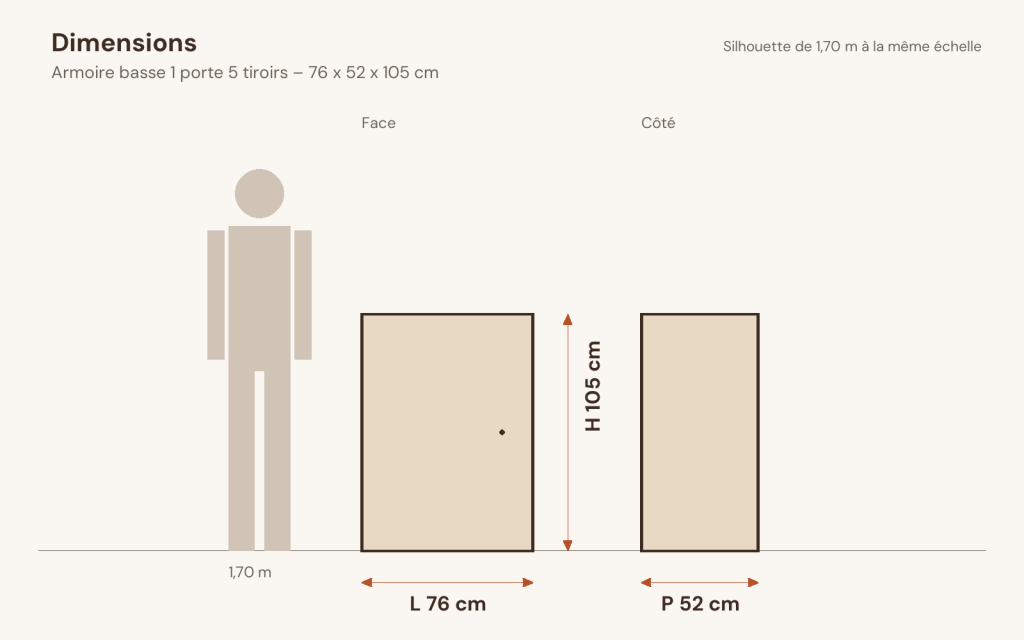 Schéma des dimensions – Armoire basse 1 porte 5 tiroirs 76 x 52 x 105 cm chêne massif