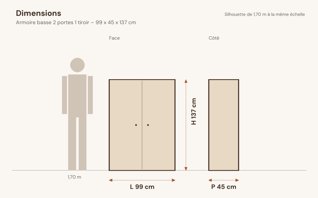 Schéma des dimensions – Armoire basse 2 portes 1 tiroir 99 x 45 x 137 cm pin massif