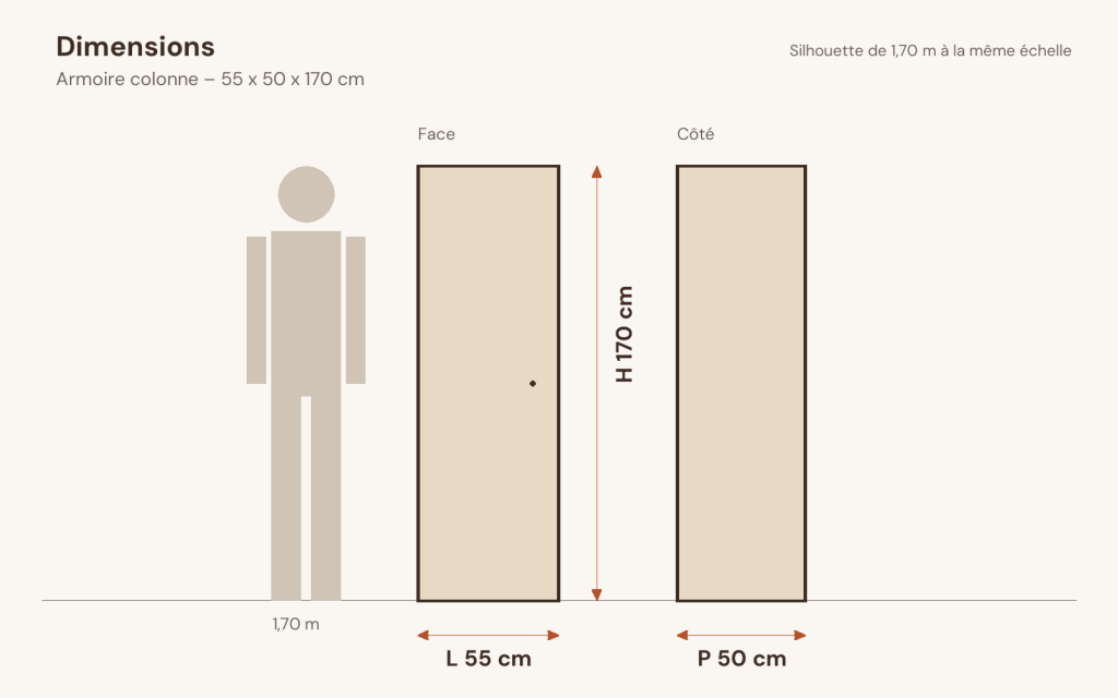Schéma des dimensions – Armoire colonne 55 x 50 x 170 cm blanc pin massif