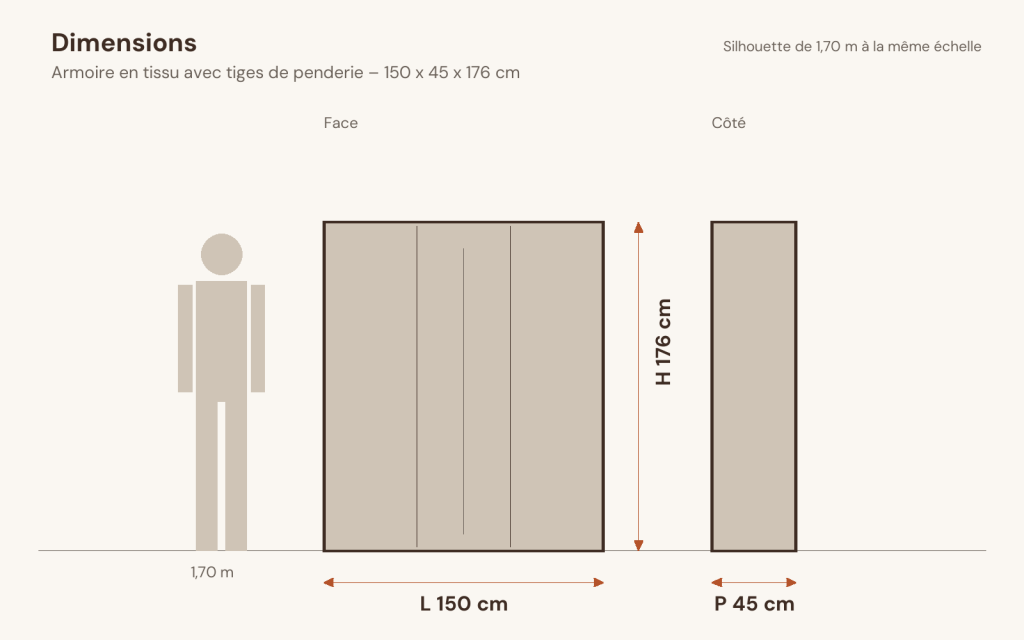 Schéma des dimensions – Armoire en tissu avec tiges de penderie 150 x 45 x 176 cm