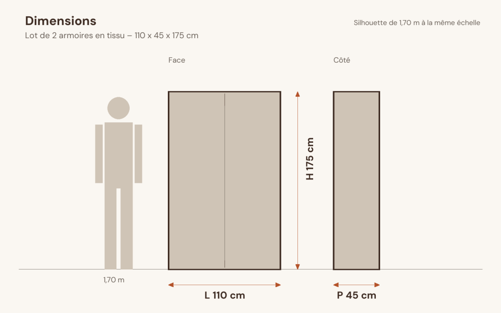 Schéma des dimensions – Lot de 2 armoires en tissu 110 x 45 x 175 cm