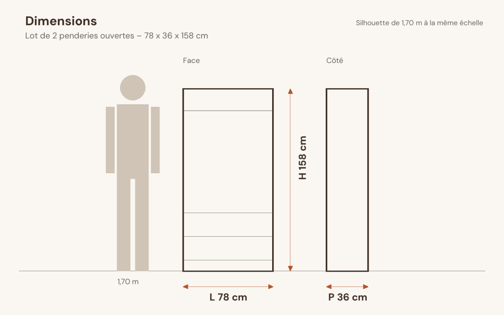 Schéma des dimensions – Lot de 2 penderies ouvertes 78 x 36 x 158 cm noir métal